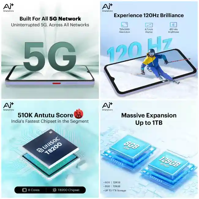 Ai+ Pulse vs Nova 5G