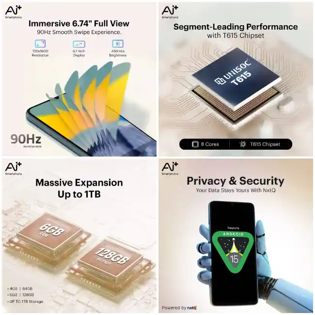 Ai+ Pulse vs Nova 5G