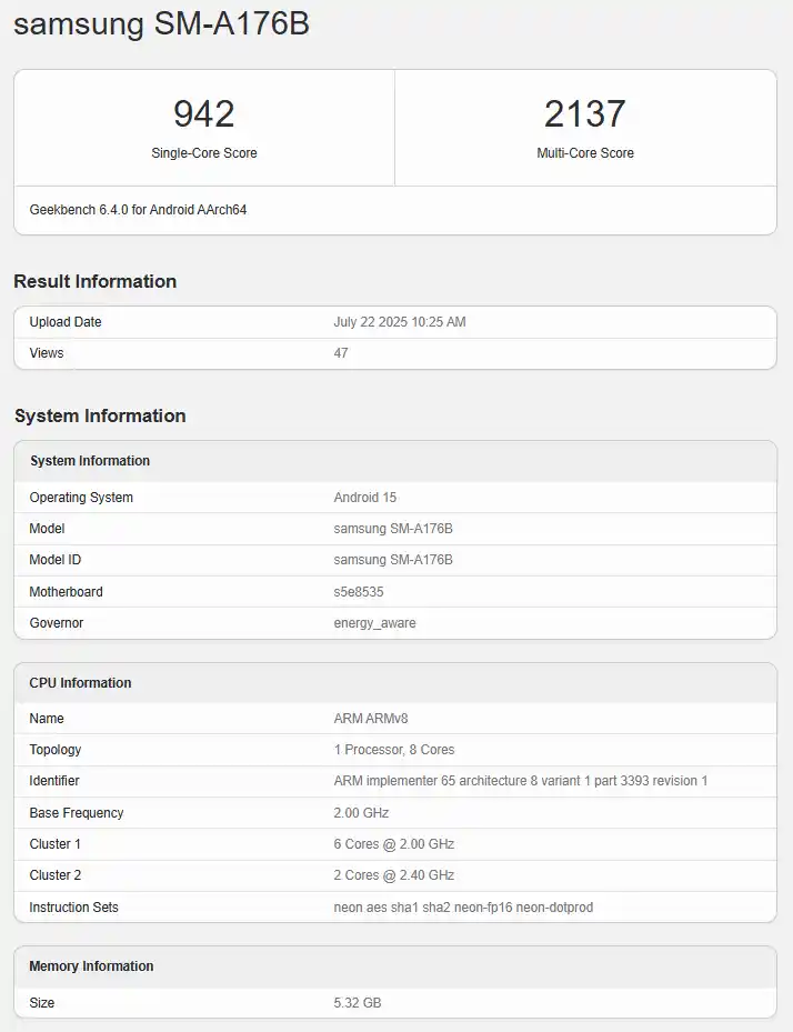 Galaxy A17 5G Geekbench Score