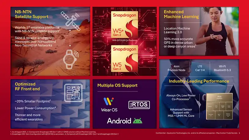 Snapdragon W5 Gen 2