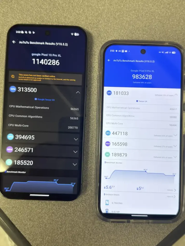 Pixel 10 Pro XL AnTuTu Leak
