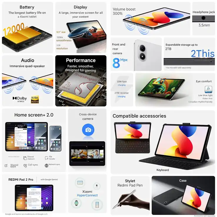 Redmi Pad 2 Pro