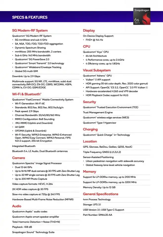 Qualcomm Snapdragon 6s Gen 4 specs